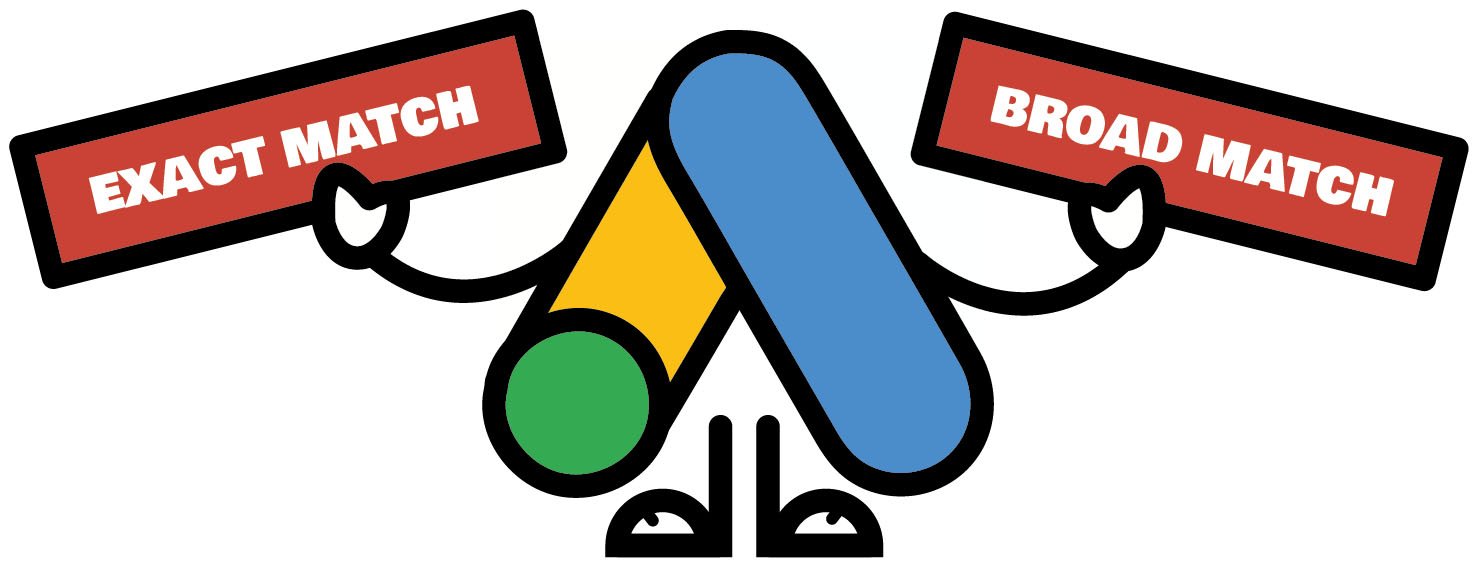 Google Ads Mistakes to Avoid